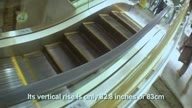 Amazing Escalator