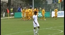 Юношеская (U-19) сборная Азербайджана 