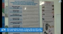 İlkin məlumatlara əsasən, 3 milyon 439 min 629 nəfər səs vermiş, ölkə üzrə seçici fəallığı 66,85 faiz təşkil edir